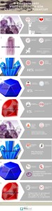 CRISTAL DE AMETIST INFOGRAFIC