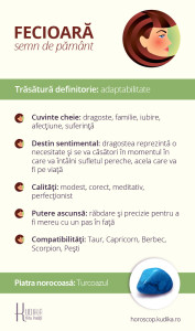 horoscop fecioara